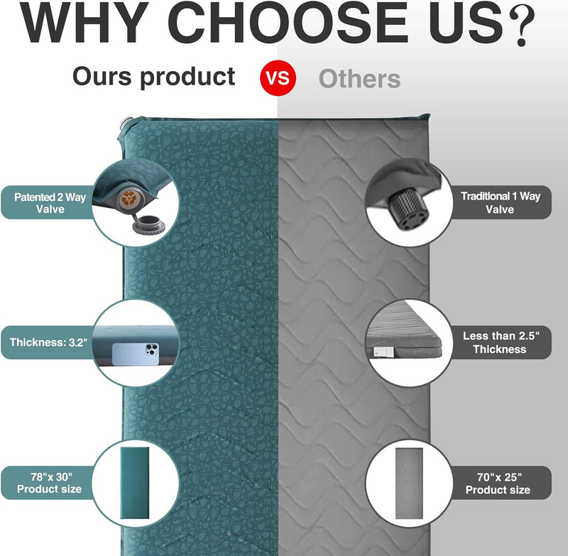 Laden Sie das Bild in Galerie -Viewer, Airelax 2D Selbstaufblasende Isomatte für Camping