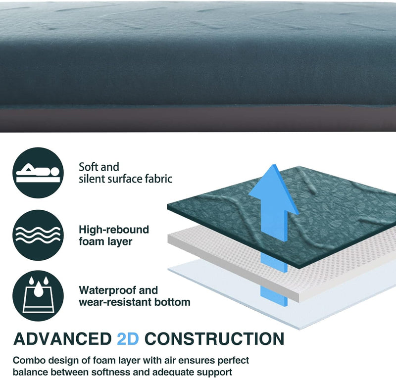 Laden Sie das Bild in Galerie -Viewer, Airelax 2D Selbstaufblasende Isomatte für Camping