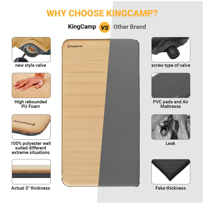 Load image into Gallery viewer, KingCamp 3-Inch Self-Inflating Foam Camping Mat Khaki