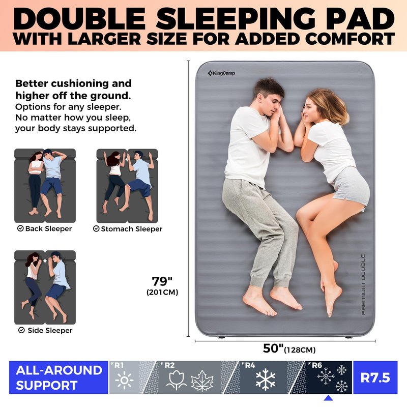 Load image into Gallery viewer, KingCamp Double Self-Inflating Camping Mattress with Pump