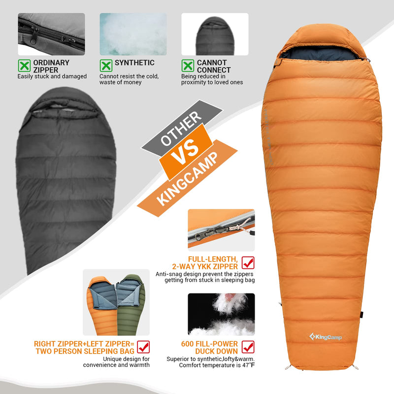 Load image into Gallery viewer, KingCamp PROTECTOR 400 Down Mummy Sleeping Bag