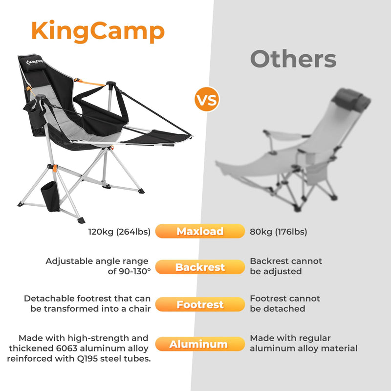 Load image into Gallery viewer, KingCamp ORCHID C20 Folding Rocking Chair Hammock Camping Chair