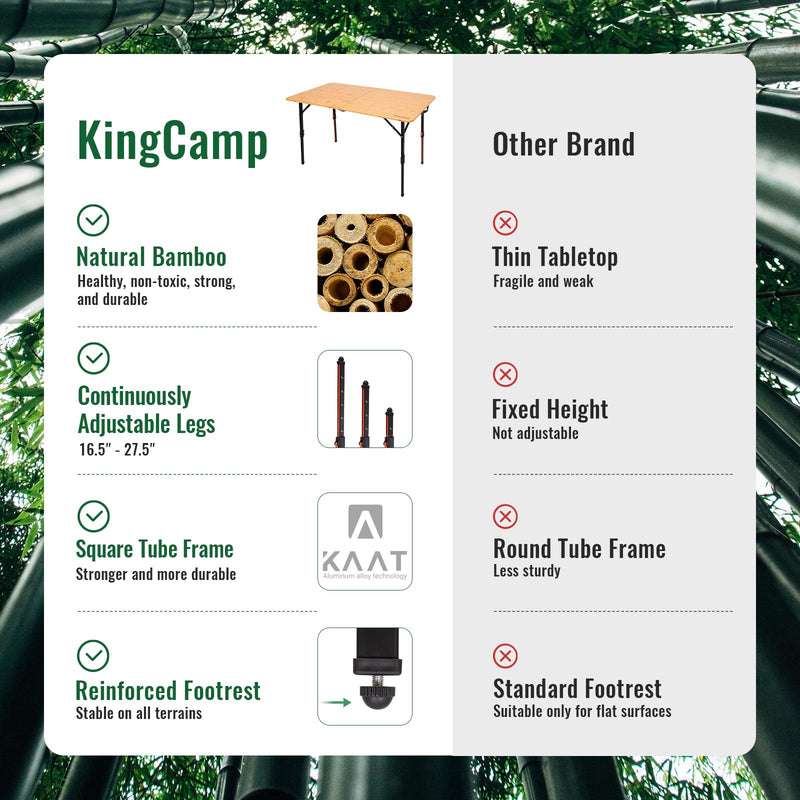 Load image into Gallery viewer, KingCamp BamAura 2Fold Plus | Large Bamboo Folding Table with Height-Adjustable Legs for Camping, Patio & Tailgating, 265 lb Capacity