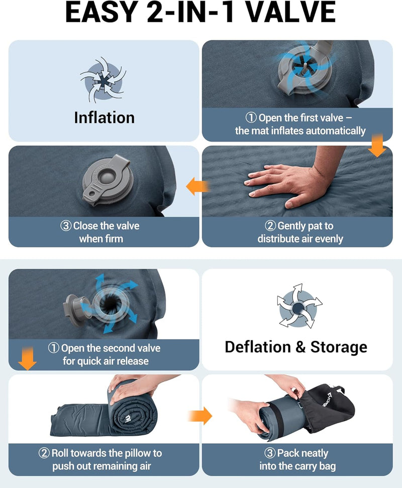 Load image into Gallery viewer, KingCamp Classic Light Self-Inflating Sleeping Pad – 2in Thick, Built-in Pillow, Compact for Backpacking & Camping