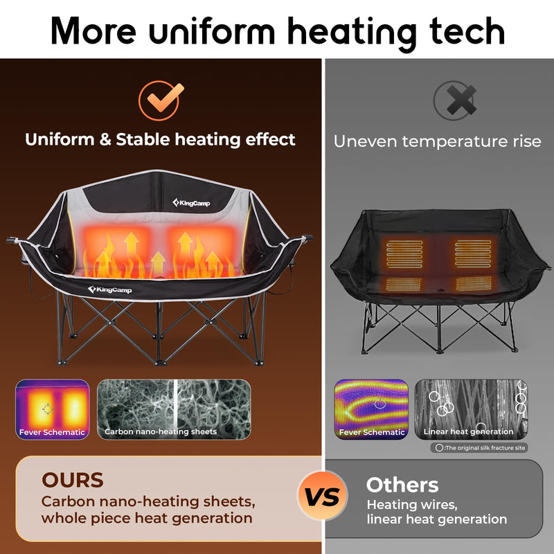 Load image into Gallery viewer, KingCamp CANNA C20 PLUS Heated Loveseat