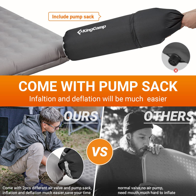 Load image into Gallery viewer, KingCamp Double Air Pad