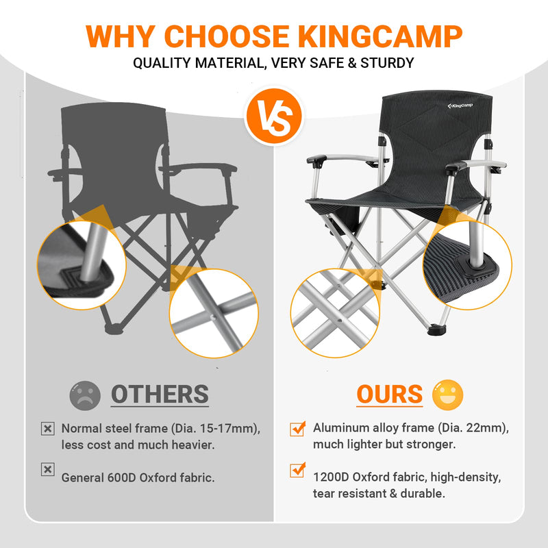 Load image into Gallery viewer, KingCamp CANNA HARD Compact Camp Chair Aluminum Hard Armrest