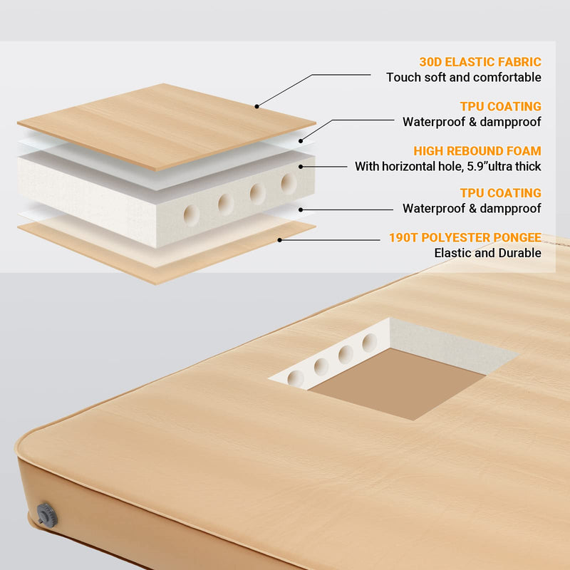 Laden Sie das Bild in Galerie -Viewer, KingCamp PREMIUM SUPER 15 Double Self-inflateble Pad R Value 11