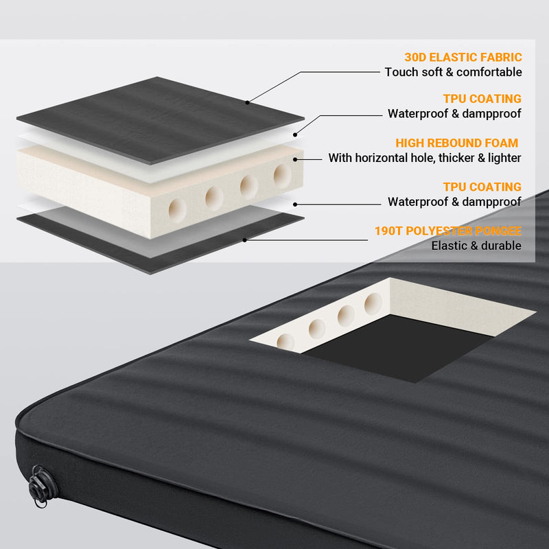 Load image into Gallery viewer, KingCamp PREMIUM Double 7.5 cm Thick Self-Inflating Camping Mattress Black R Value 7.5