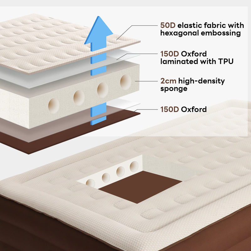 Load image into Gallery viewer, KingCamp CAMPER DELUX 45 Queen Inflatable Mattress Built in Automatic Pump