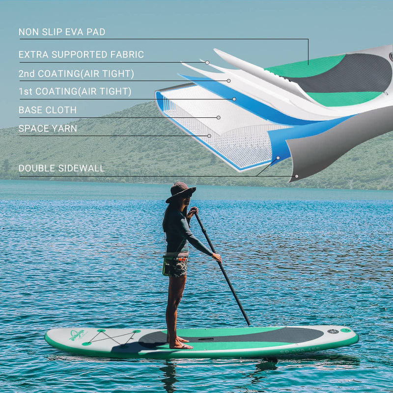 Load image into Gallery viewer, Jiubenju Inflatable Stand Up Paddle Board 10'6"x30"x6"