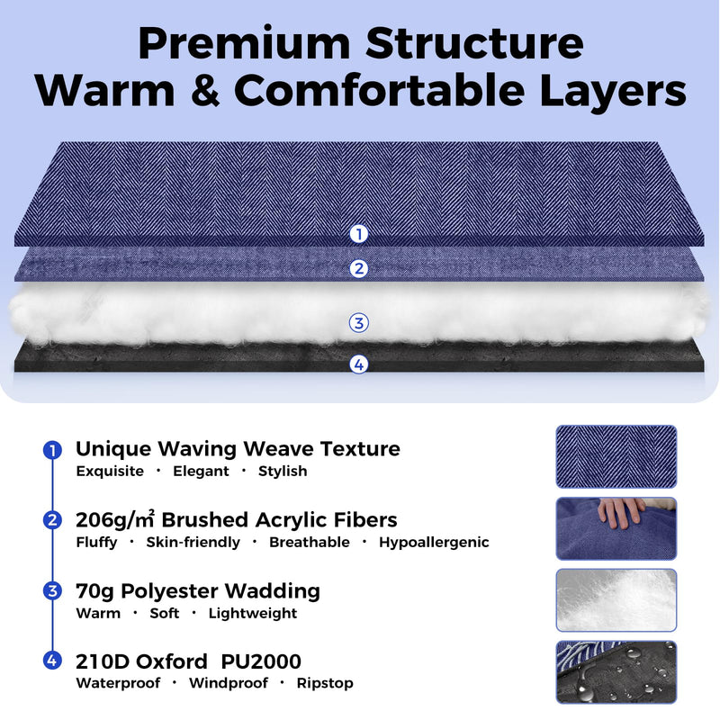 Load image into Gallery viewer, KingCamp Multi-Purpose Waterproof Beach & Camping Blanket