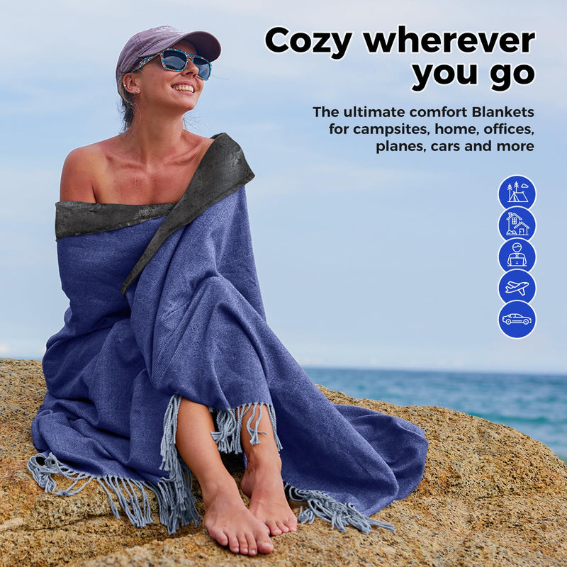 Load image into Gallery viewer, KingCamp Multi-Purpose Waterproof Beach & Camping Blanket