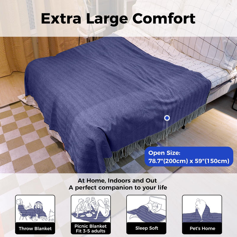 Load image into Gallery viewer, KingCamp Multi-Purpose Waterproof Beach & Camping Blanket