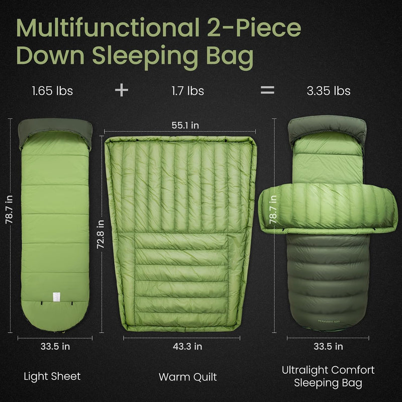 Load image into Gallery viewer, ATEPA PEAKVENT 520 3-in-1 Backpacking Sleeping Bag | 650FP Down Blend, Detachable Top Quilt & Pad Cover