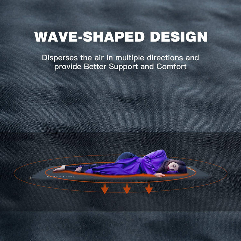 Load image into Gallery viewer, KingCamp CLASSIC SUPER Single Self-inflateble Pad