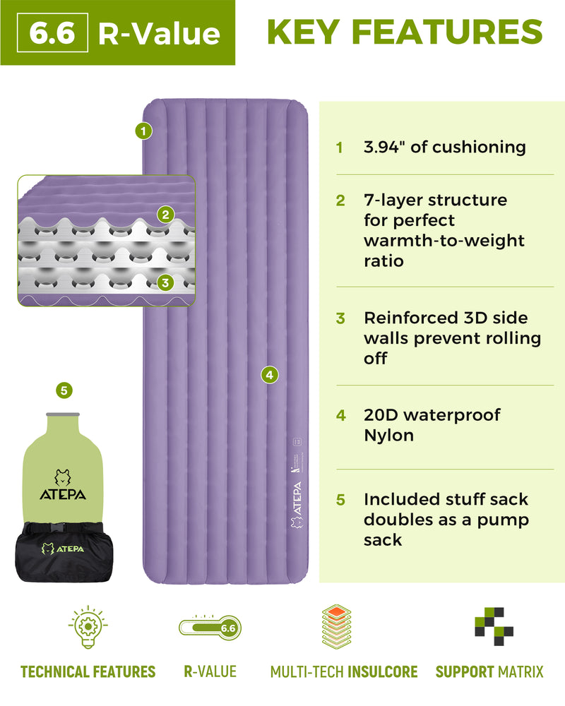 Load image into Gallery viewer, ATEPA Ultralight Insulated Inflatable Sleeping Pad R Value 6.6 Purple
