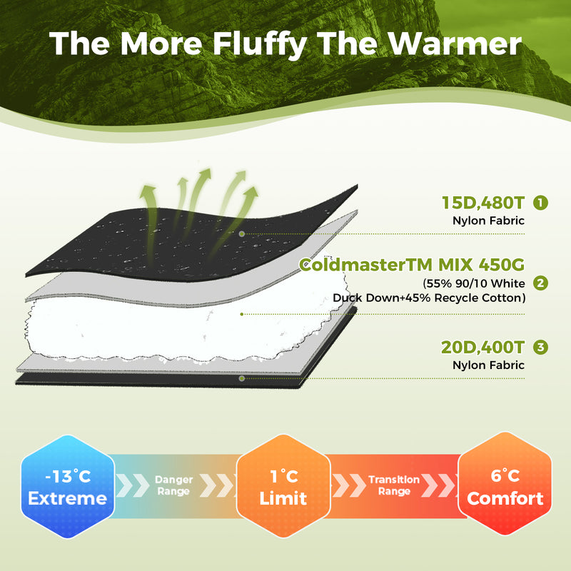 Load image into Gallery viewer, ATEPA ELEMENTS 450 Down Mummy Sleeping Bag