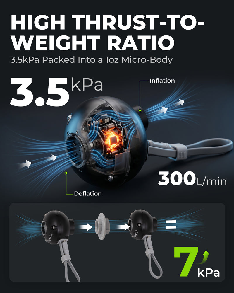 Load image into Gallery viewer, ATEPA 2-in-1 Ultra-Mini Air Pump | Only 1oz (28g) Portable Electric Pump for Inflatables, USB Powered with 7 Nozzles