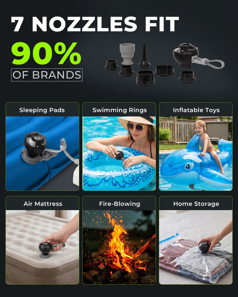Load image into Gallery viewer, ATEPA 2-in-1 Ultra-Mini Air Pump | Only 1oz (28g) Portable Electric Pump for Inflatables, USB Powered with 7 Nozzles