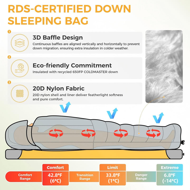 Load image into Gallery viewer, ATEPA 3-in-1 Backpacking Sleeping Bag Down Sleeping Bag 42.8°F to 6.8°F