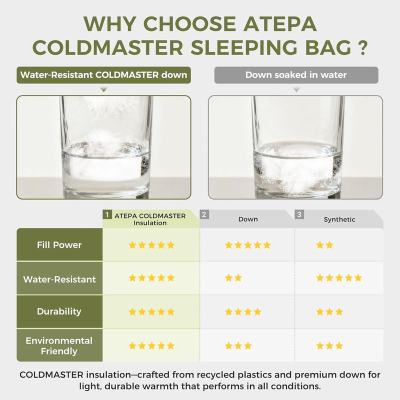 Load image into Gallery viewer, ATEPA 3-in-1 Sleeping Bag + Insulated Pad – Ultralight 4-Season Sleep System for Backpacking & Cold Weather