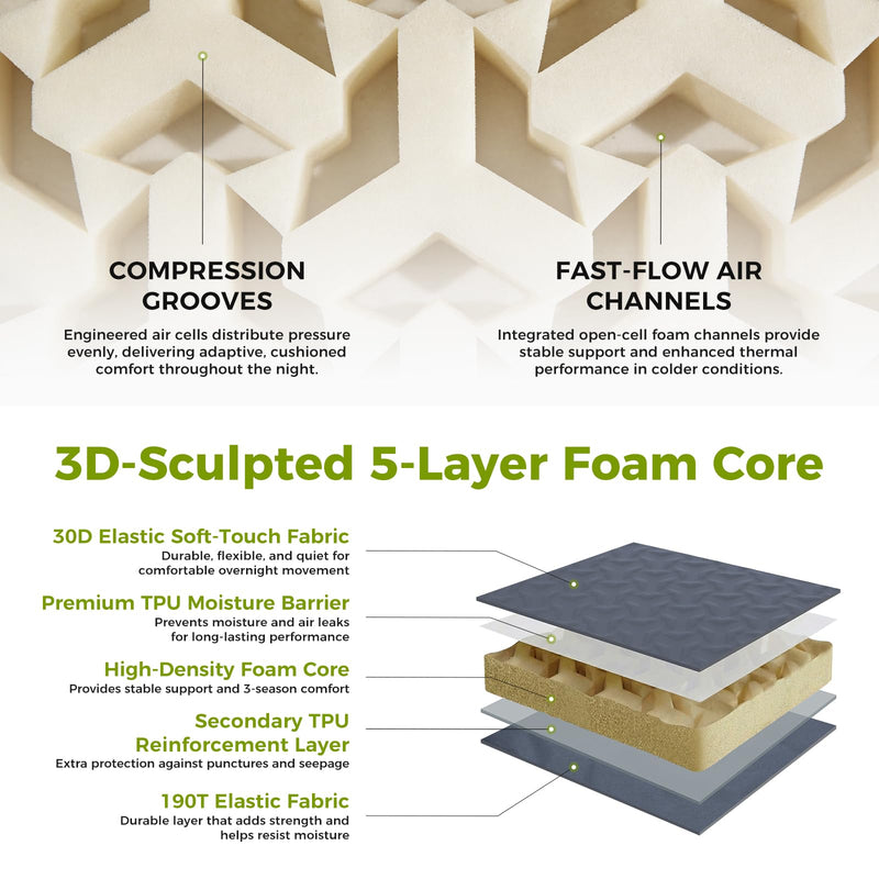 Load image into Gallery viewer, ATEPA HybridLoft 3 Ultralight Self‑Inflating Sleeping Pad – 4‑Side Compression, 3‑Season Compact Mat