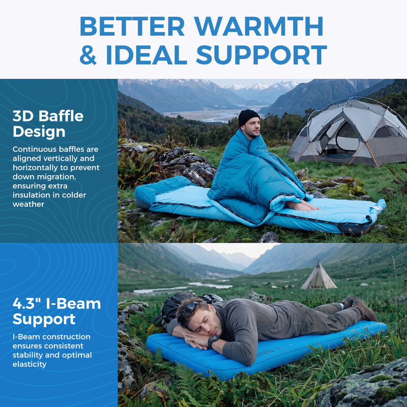 Laden Sie das Bild in Galerie -Viewer, ATEPA Ultralight 4-Season Backpacking Sleep System | 700FP Down Sleeping Bag & R-Value 6.6 Sleeping Pad