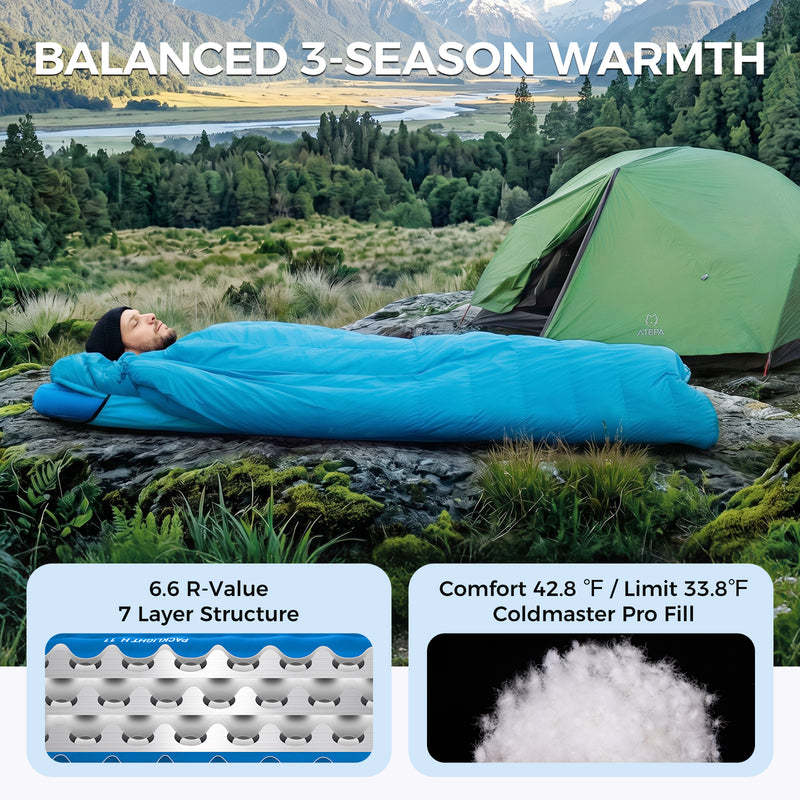 Laden Sie das Bild in Galerie -Viewer, ATEPA Ultralight 4-Season Backpacking Sleep System | 700FP Down Sleeping Bag & R-Value 6.6 Sleeping Pad