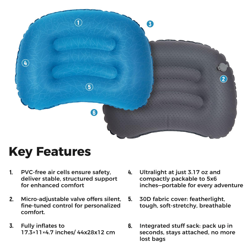 Load image into Gallery viewer, ATEPA Ultralight Inflatable Camping Pillow Blue