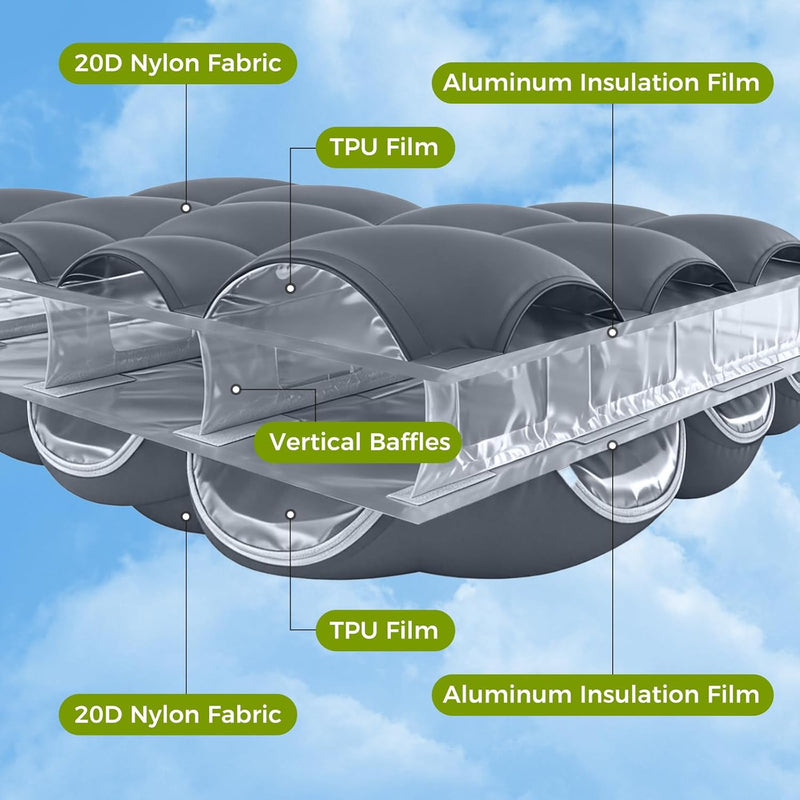 Load image into Gallery viewer, ATEPA Ultralight Mummy Sleeping Pad – R-Value 4.4, 3.15" Thick Inflatable Mat for Backpacking