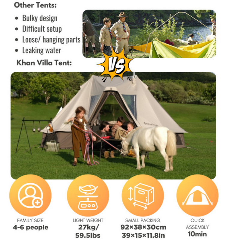 Load image into Gallery viewer, KingCamp KHAN VILLA Glamping Tent