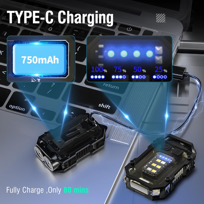 Load image into Gallery viewer, KinWild LED Small Powerful EDC Flashlight