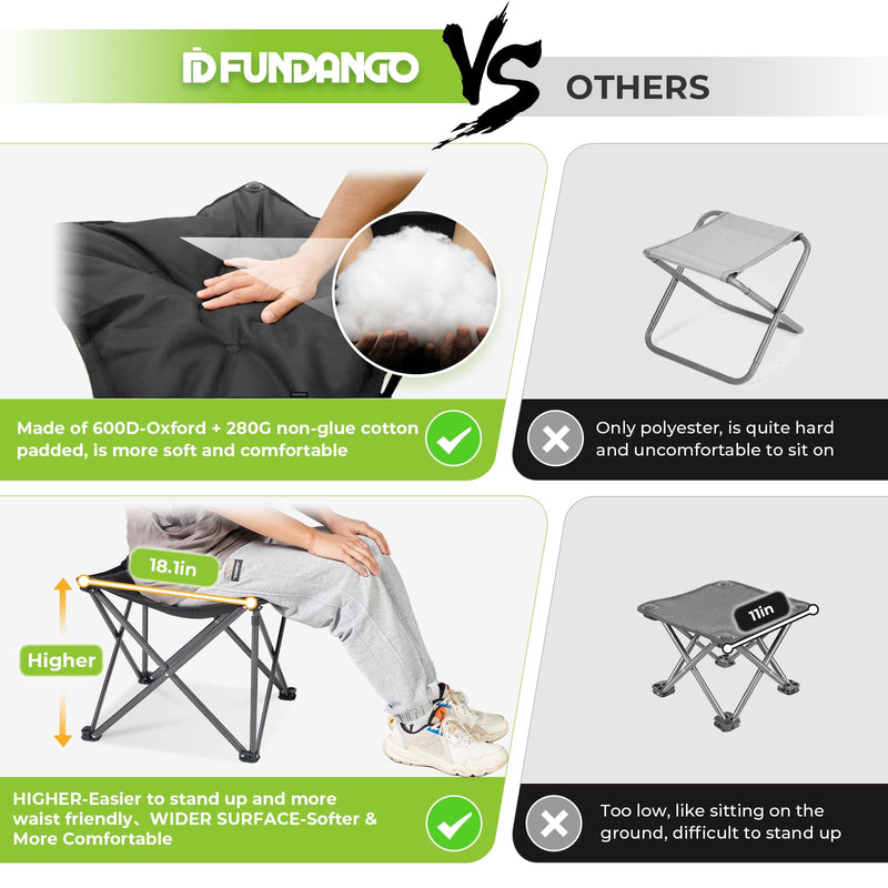 Load image into Gallery viewer, FUNDANGO Padded Camping Stool