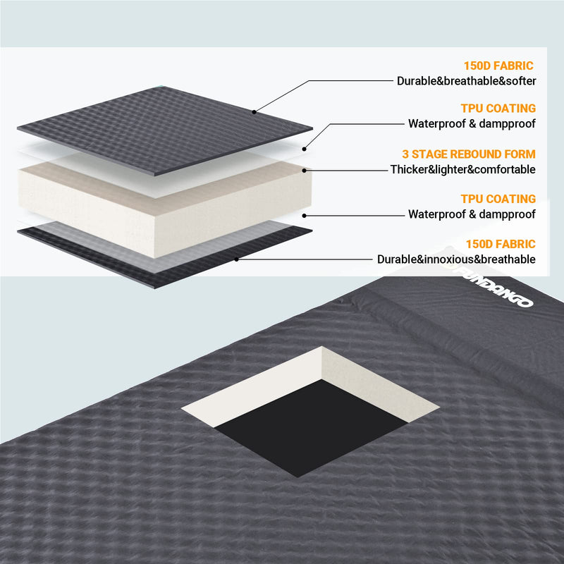 Load image into Gallery viewer, FUNDANGO PLOVER Double Self-inflatable Pad