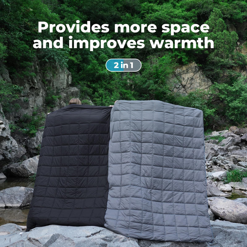 Load image into Gallery viewer, KingCamp Lightweight Camping Blanket Packable Blanket