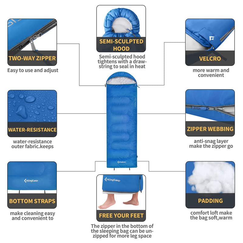 Cargue la imagen en el visor de la galería, Saco de dormir tipo sobre con capucha KingCamp Oasis 250+