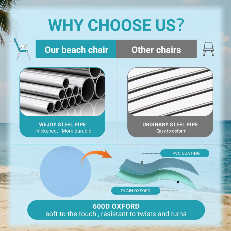 Load image into Gallery viewer, WEJOY Tall Beach Chair with Steel Pipe