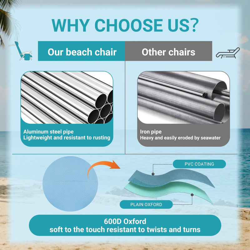 Load image into Gallery viewer, WEJOY Adjustable Beach Chair Set of 2 Blue