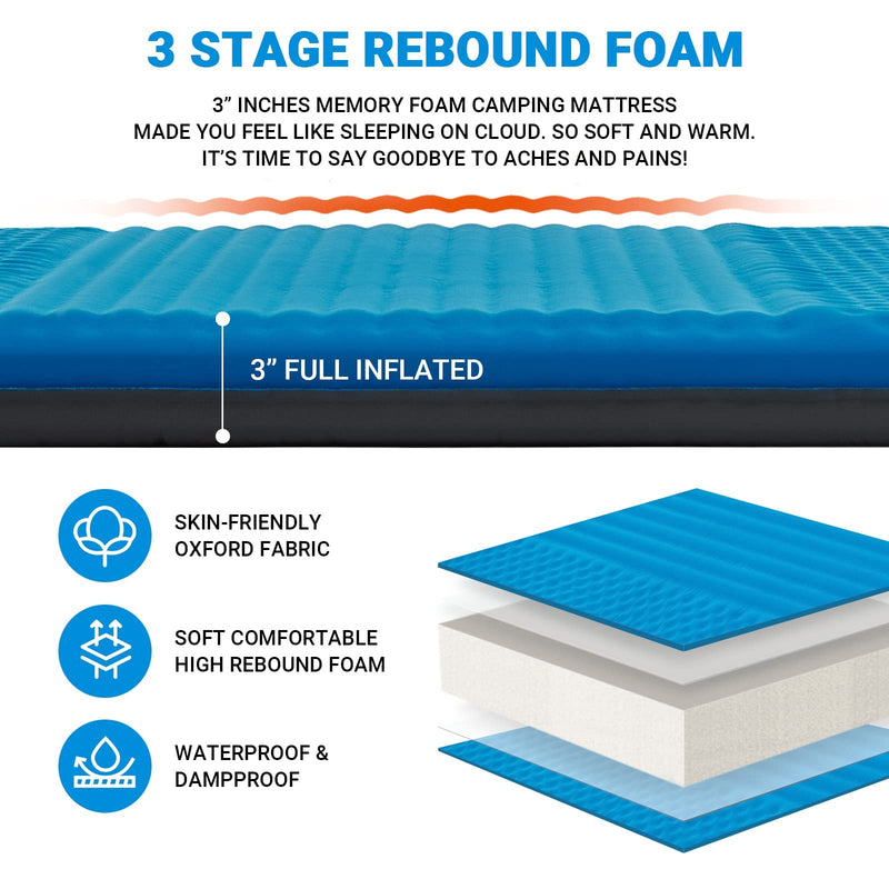 Load image into Gallery viewer, KingCamp Double Self-inflatable Pad Blue