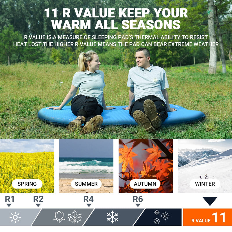 Load image into Gallery viewer, KingCamp Double Self-inflatable Pad