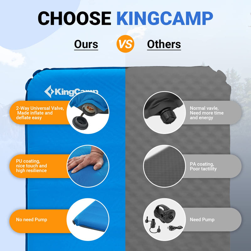 Load image into Gallery viewer, KingCamp 3-Inch Self-Inflating Foam Camping Mat