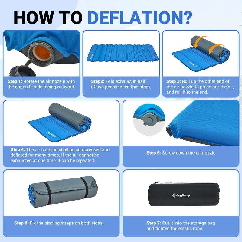 Load image into Gallery viewer, KingCamp 3-Inch Self-Inflating Foam Camping Mat