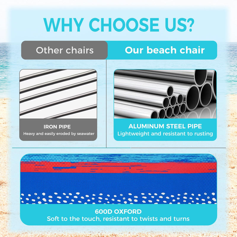 Load image into Gallery viewer, WEJOY Adjustable Beach Chair with Cup Holder and Padded Headrest