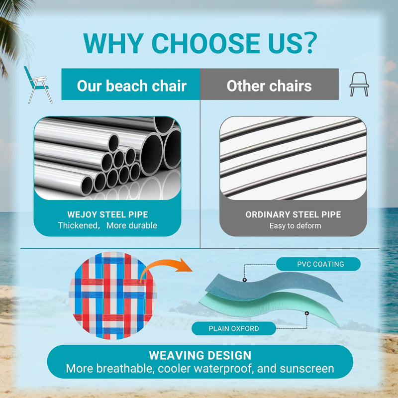 Cargue la imagen en el visor de la galería, WEJOY Beach Chair - Foldable and Portable Lawn Chair with Hard Armrest
