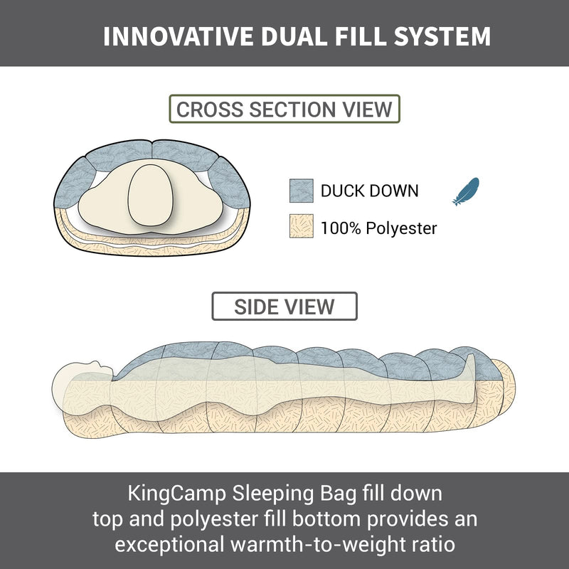 Load image into Gallery viewer, KingCamp Lightweight Down Sleeping Bag-Envelope With Mummy Hood Wide and Large