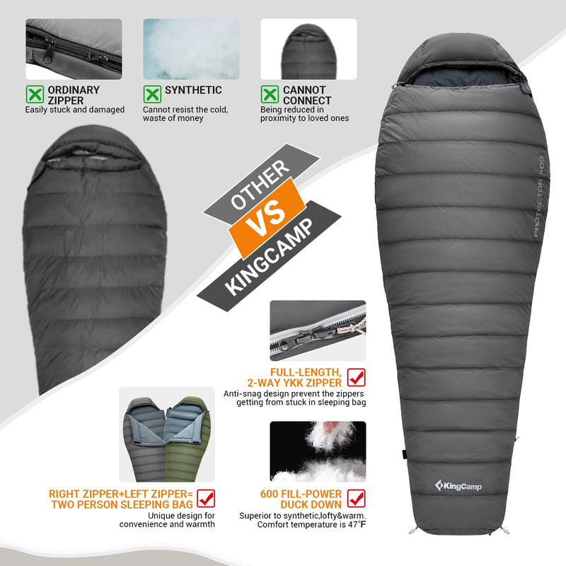 Load image into Gallery viewer, KingCamp PROTECTOR 400 Down Mummy Sleeping Bag