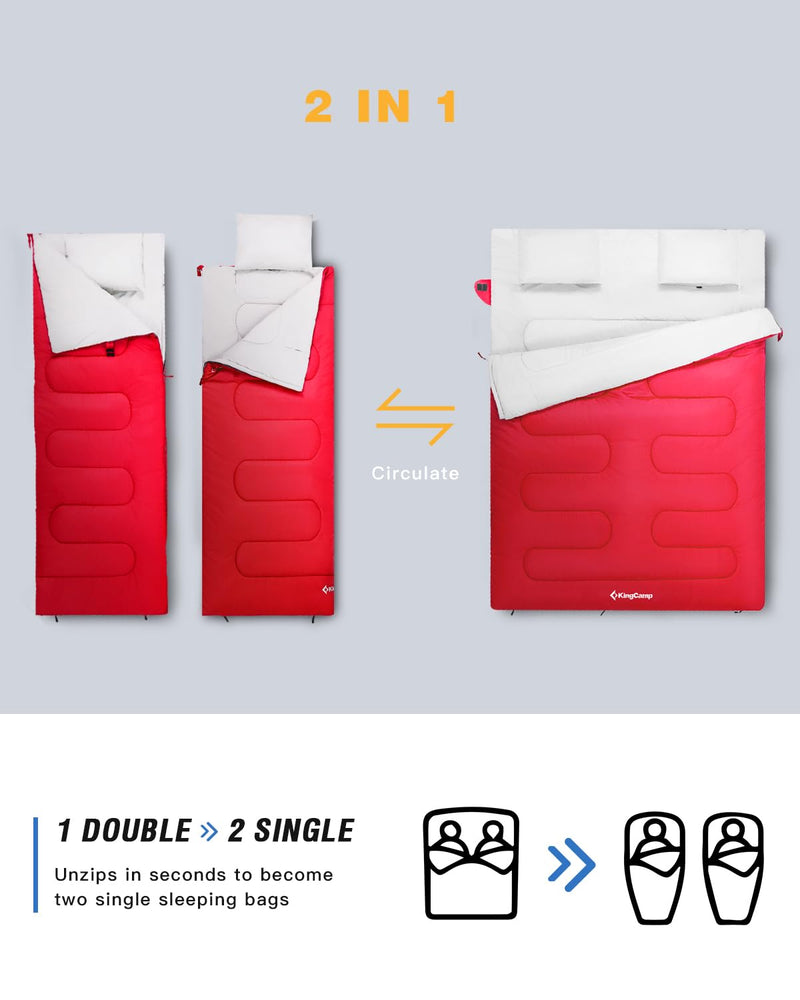 Cargue la imagen en el visor de la galería, Saco de dormir KingCamp OXYGEN 250D con doble capucha