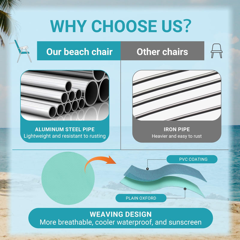 Load image into Gallery viewer, WEJOY Adjustable Beach Chair H Set of 2