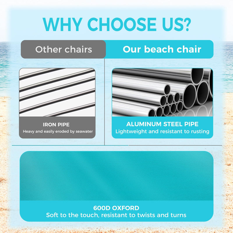Load image into Gallery viewer, WEJOY Adjustable Beach Chair Set of 2 Cyan